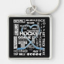 Search for blue ice keychains White