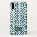 Search for indian electronics Teal