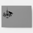 Search for bloody envelopes Scary