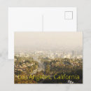 Search for wall art postcards Travel