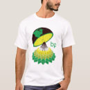 Search for bp tshirts Environment