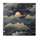 Recherche de siècle carreaux Étoiles