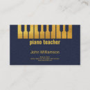 Recherche de clé de piano Notes musicales