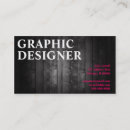 Recherche de de conception graphique cartes visite Illustrateur