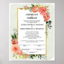 Search for peach keepsakes posters Watercolor