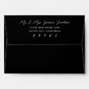 Search for black envelopes Bride