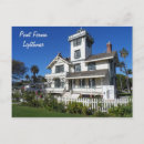 Search for point lighthouse postcards San pedro
