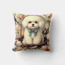 Recherche de la frise coussins Chiens