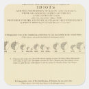 Search for lithograph stickers United