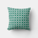 Recherche de impression coussins Neutre