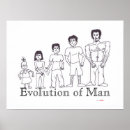 Recherche de evolution posters Évolution