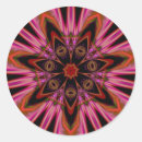 Search for geometric circles stickers Yoga
