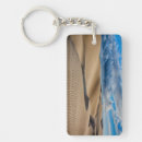 Search for rippled keychains Photography