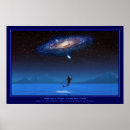 Search for computer generated prints posters Digital