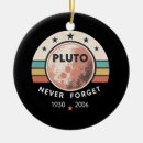 Search for pluto ornaments Never forget