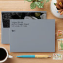 Search for gothic envelopes Moody