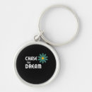 Search for aspire keychains Dream big
