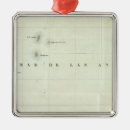 Search for engraved ornaments Hand
