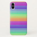 Recherche de unisexe iphone coques Motif