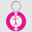 Search for humanist keychains Humanism
