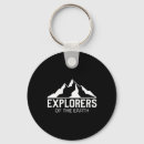 Search for nature shoes keychains Send it