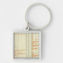 Search for 1880 keychains States