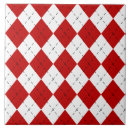 Recherche de jacquard carreaux Rétro