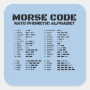 Search for signal stickers Code