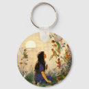 Search for secrets keychains Mystical