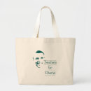 Recherche de 2008 sacs Élection