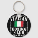 Search for box champion keychains Boxing champion mindset