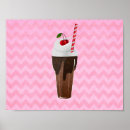 Search for milkshakes posters Chocolate