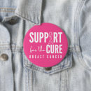 Search for awareness walk buttons Support