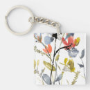 Recherche de fleurs porteclés Aquarelles