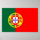Recherche de drapeau portugal posters Pays