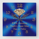 Recherche de saphir bleu art Anniversaire