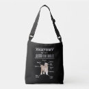 Search for australian shepherd accessories Mom