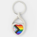 Search for progress keychains Lgbt