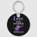 Search for alzheimers keychains Alzheimers awareness sayings