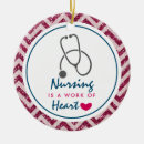 Search for stethoscope ornaments Nursing
