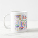 Search for political mugs School