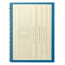 Recherche de computer programming Geek