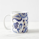 Search for traditional indian mugs Pattern