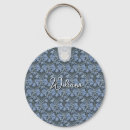 Search for antique damask keychains William morris