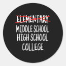 Search for elementary graduation stickers School