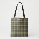 Recherche de farrell Tartan