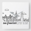 Recherche de san francisco horloges Paysage urbain