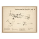 Recherche de supermarine spitfire posters Feu