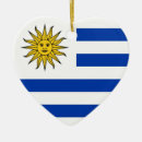 Search for uruguay ornaments Travel
