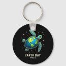 Search for bunny t keychains Rabbit